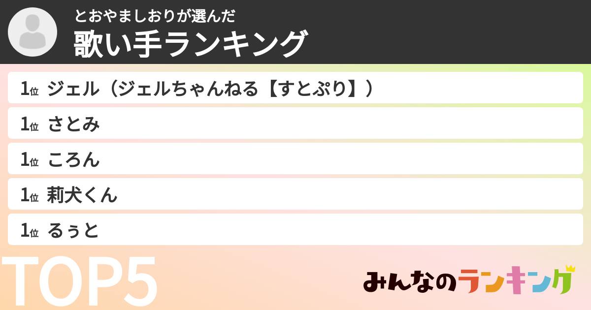 とおやましおりさんの「歌い手ランキング」
