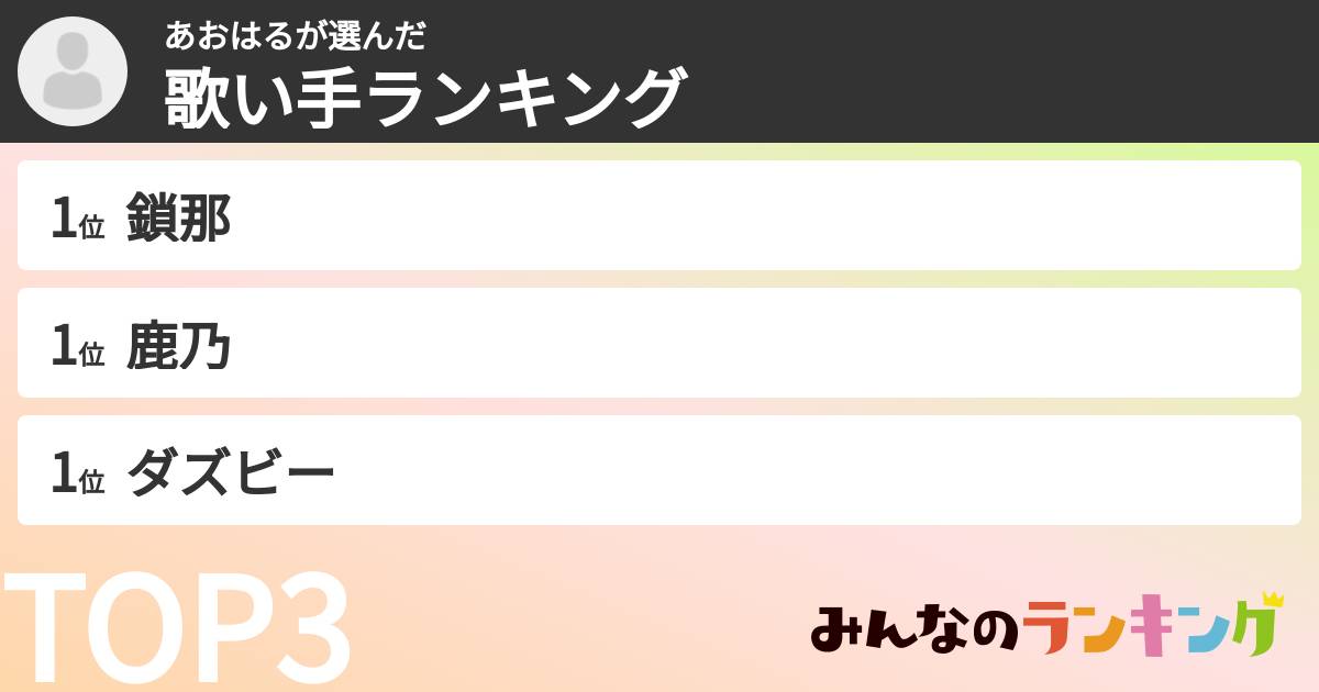 あおはるさんの「歌い手ランキング」