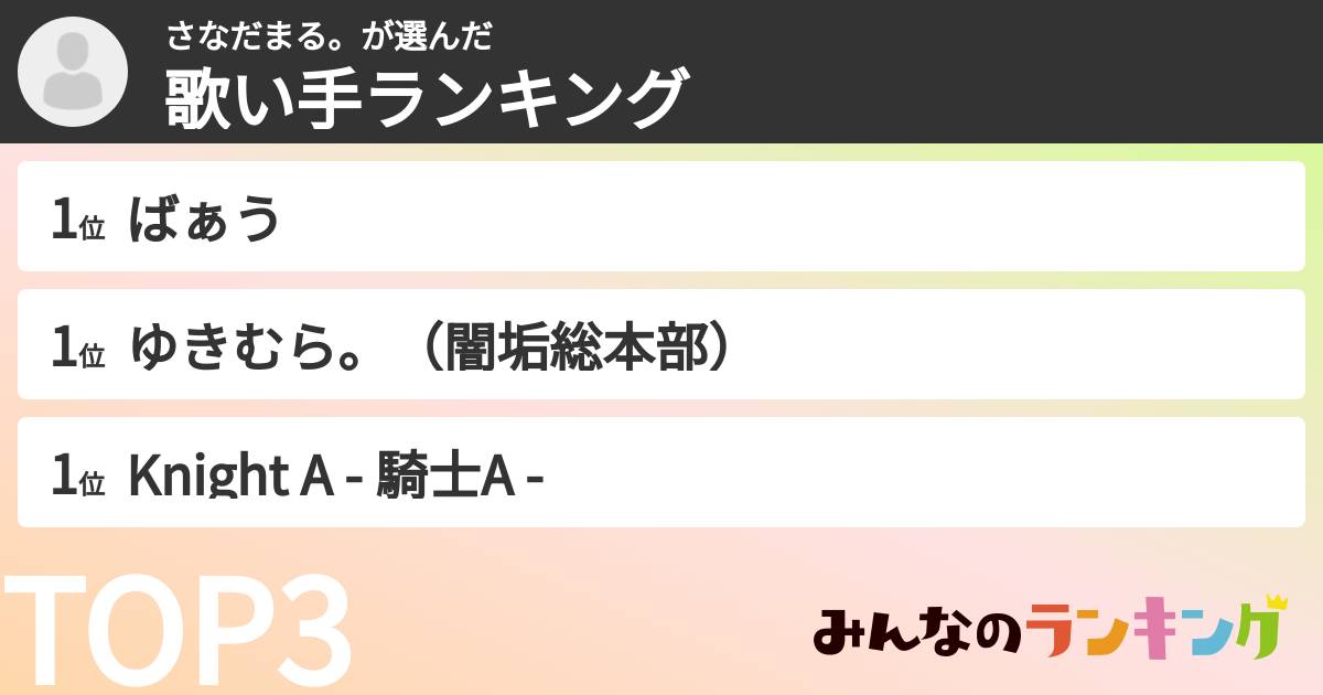 さなだまる。さんの「歌い手ランキング」