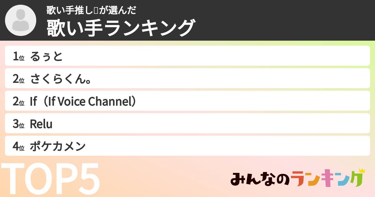 歌い手推し🫰さんの「歌い手ランキング」