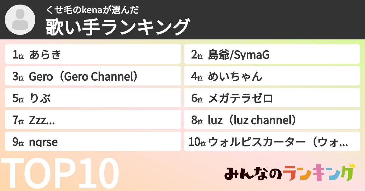 くせ毛のkenaさんの「歌い手ランキング」