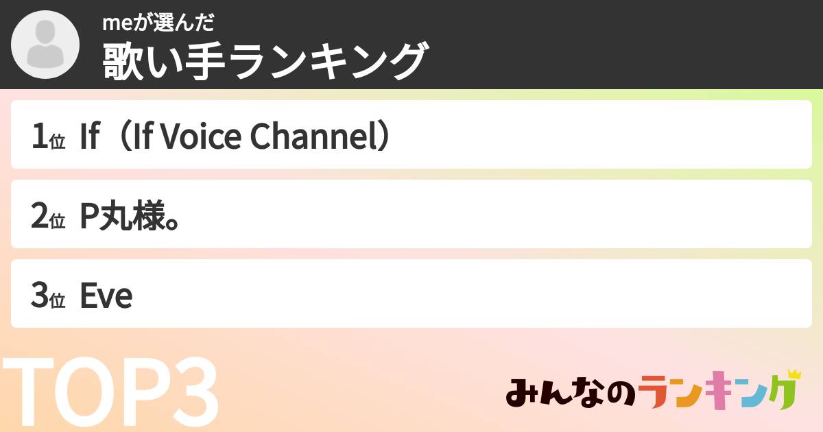 meさんの「歌い手ランキング」