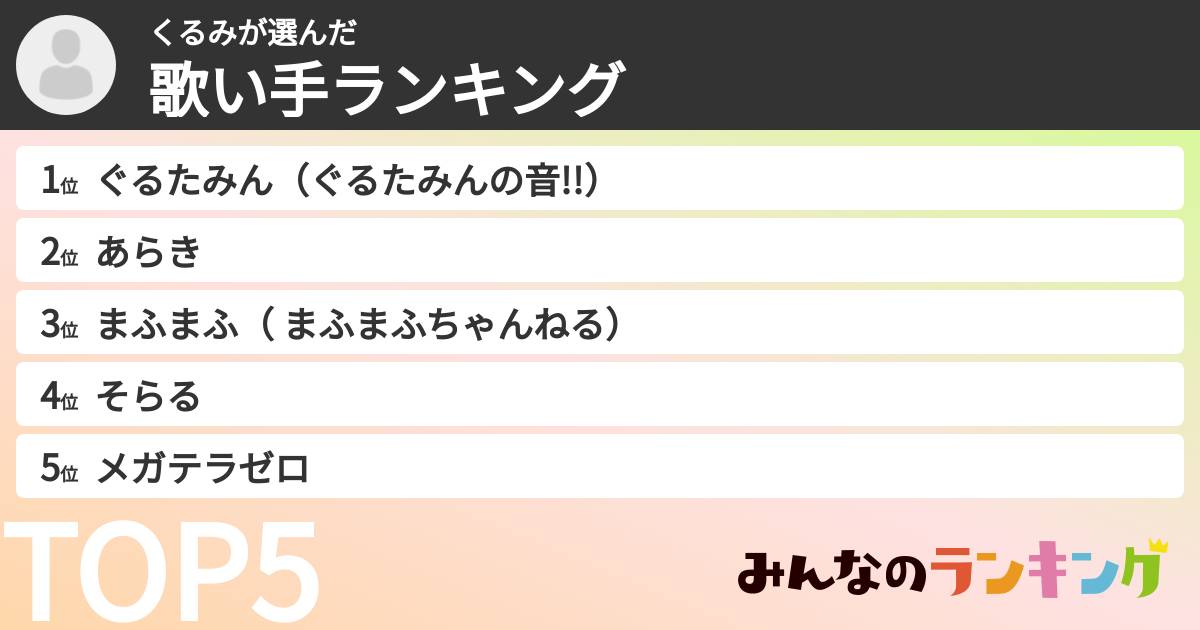 くるみさんの「歌い手ランキング」
