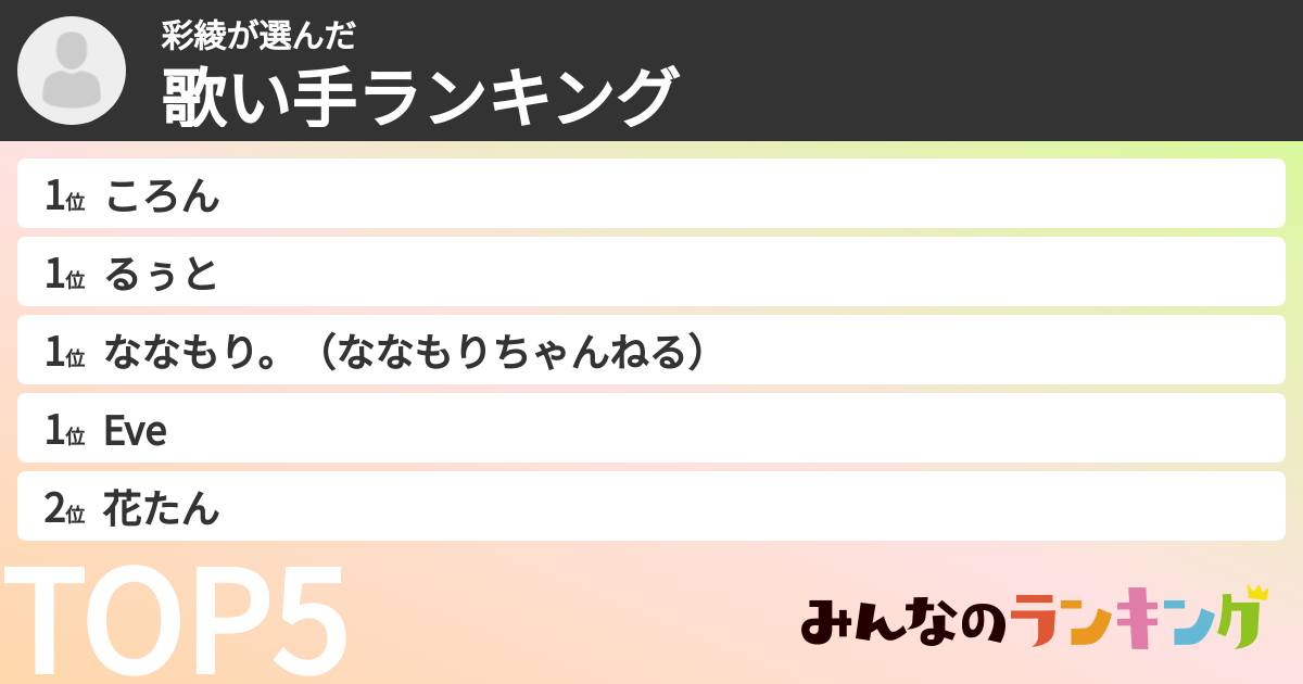 彩綾さんの「歌い手ランキング」