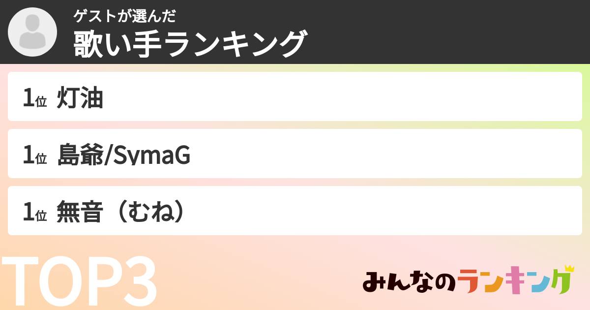 ゲストさんの「歌い手ランキング」
