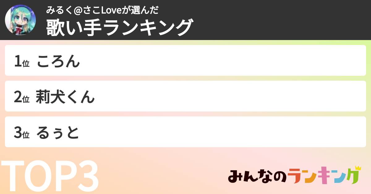 みるく@さこLoveさんの「歌い手ランキング」