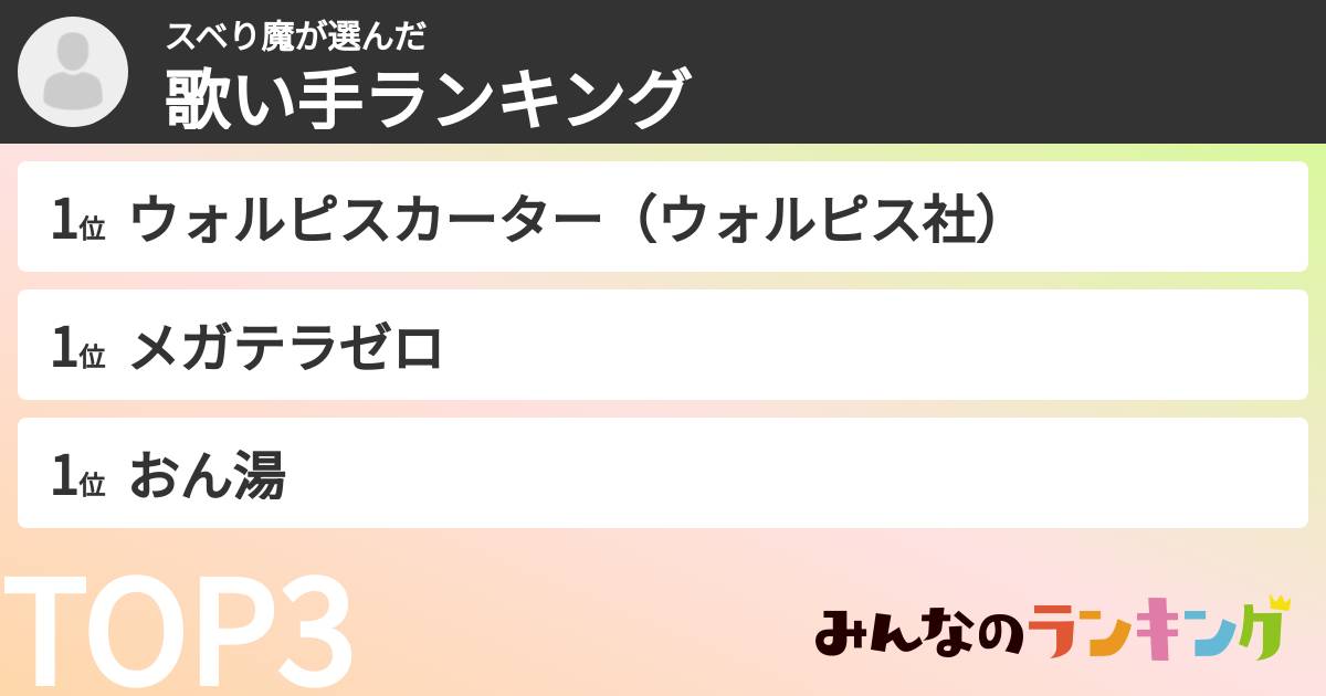 スベり魔さんの「歌い手ランキング」