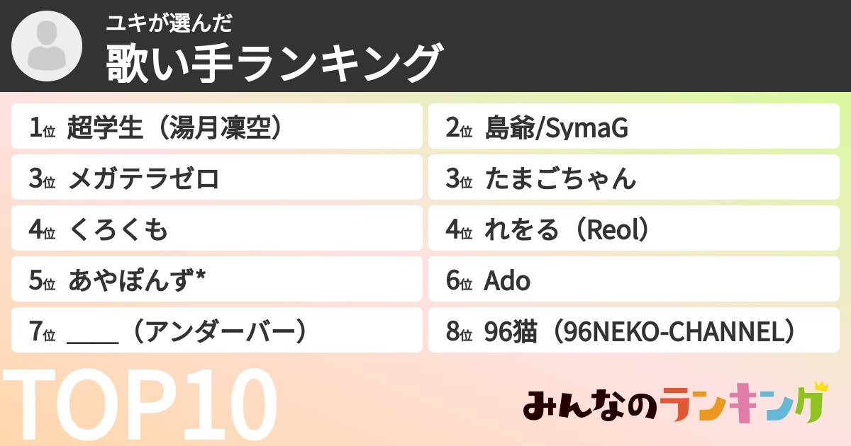 ユキさんの「歌い手ランキング」