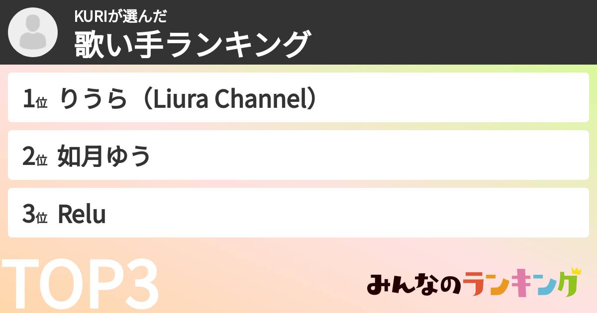 KURIさんの「歌い手ランキング」