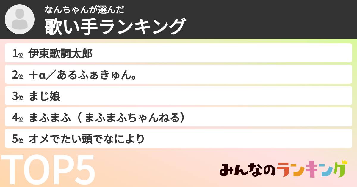 なんちゃんさんの「歌い手ランキング」