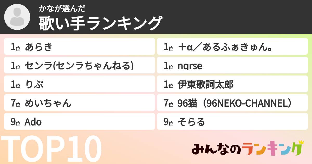 かなさんの「歌い手ランキング」