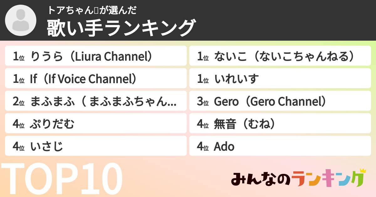 トアちゃん🎲さんの「歌い手ランキング」