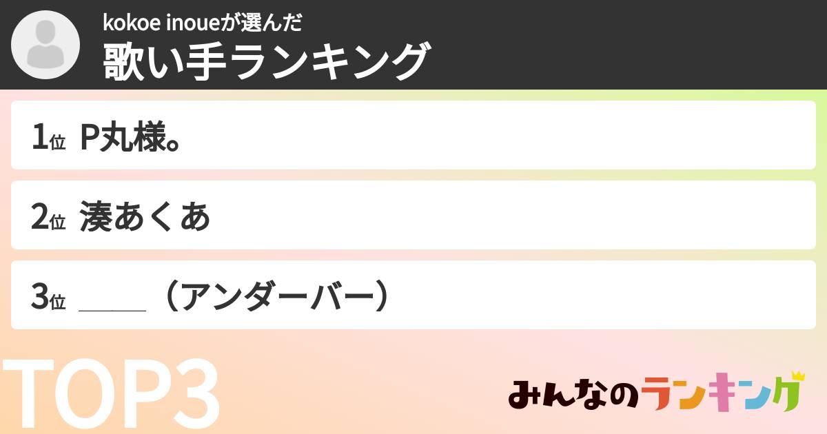 kokoe inoueさんの「歌い手ランキング」