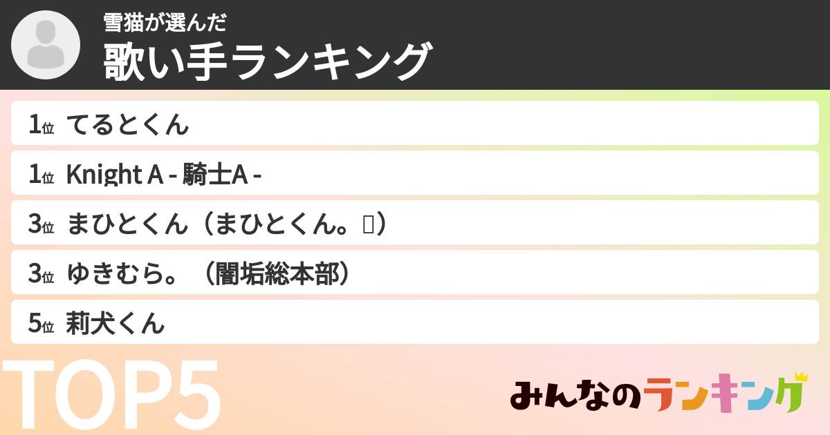 雪猫さんの「歌い手ランキング」