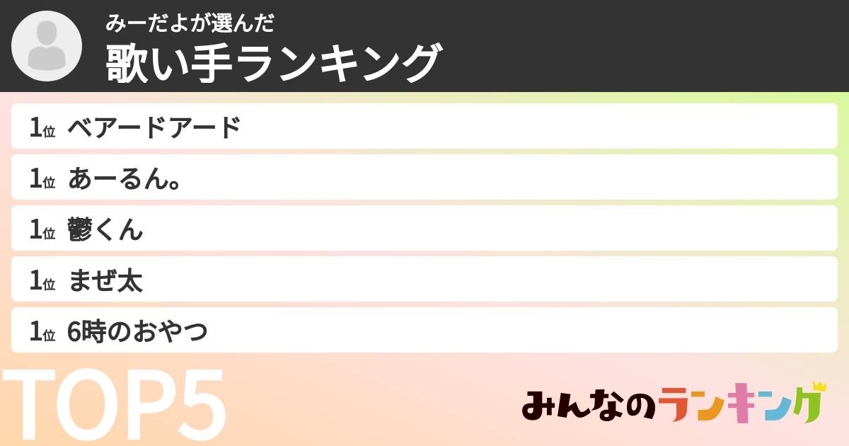 みーだよさんの「歌い手ランキング」