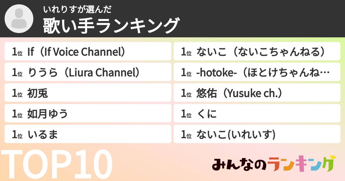 いれりすさんの「歌い手ランキング」