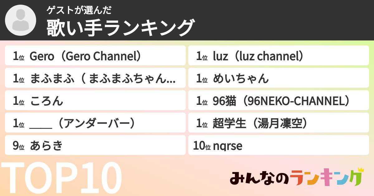 ゲストさんの「歌い手ランキング」