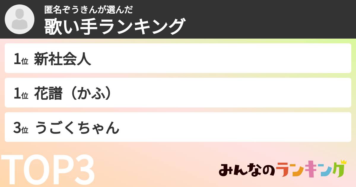 匿名ぞうきんさんの「歌い手ランキング」