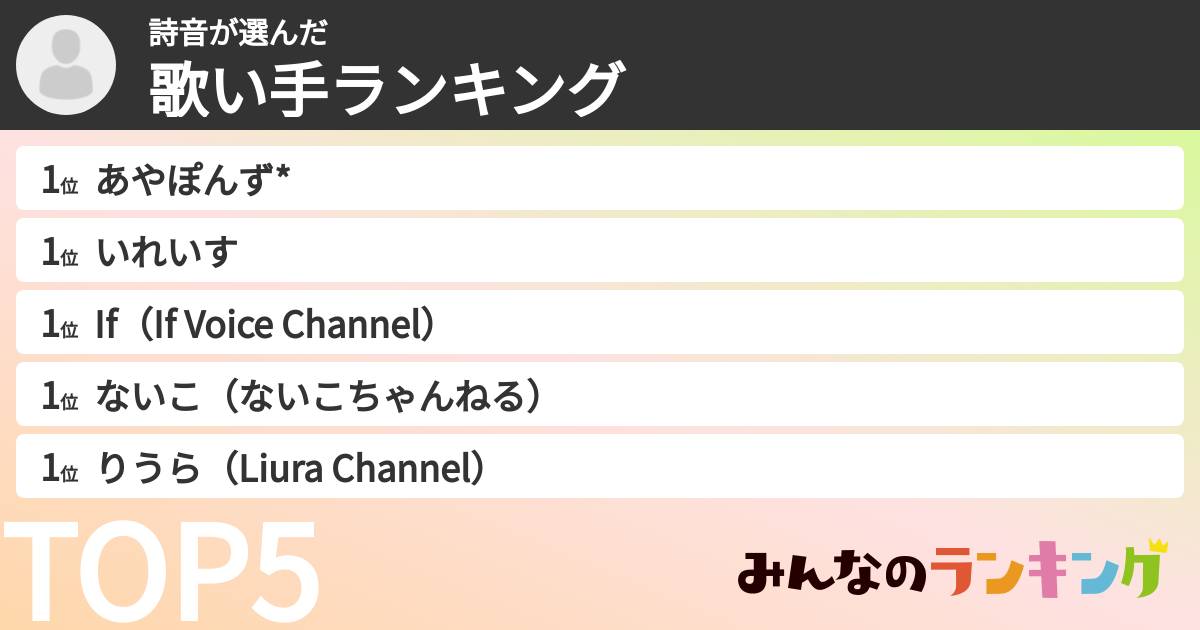 詩音さんの「歌い手ランキング」