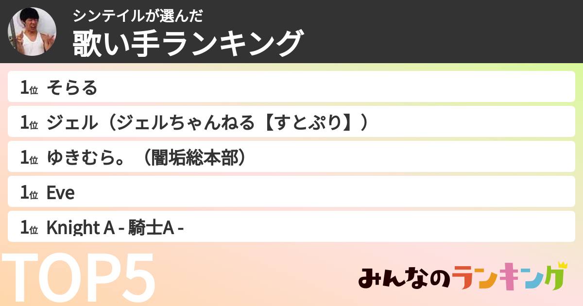 シンテイルさんの「歌い手ランキング」