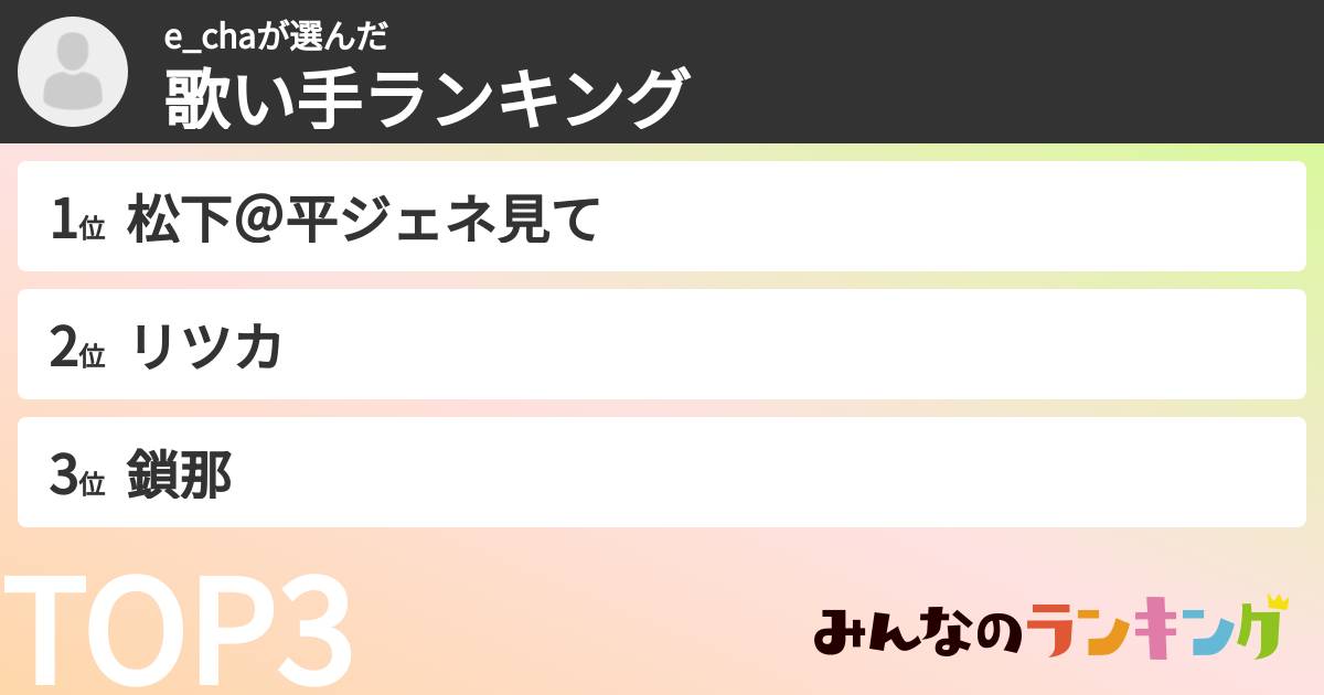 e_chaさんの「歌い手ランキング」