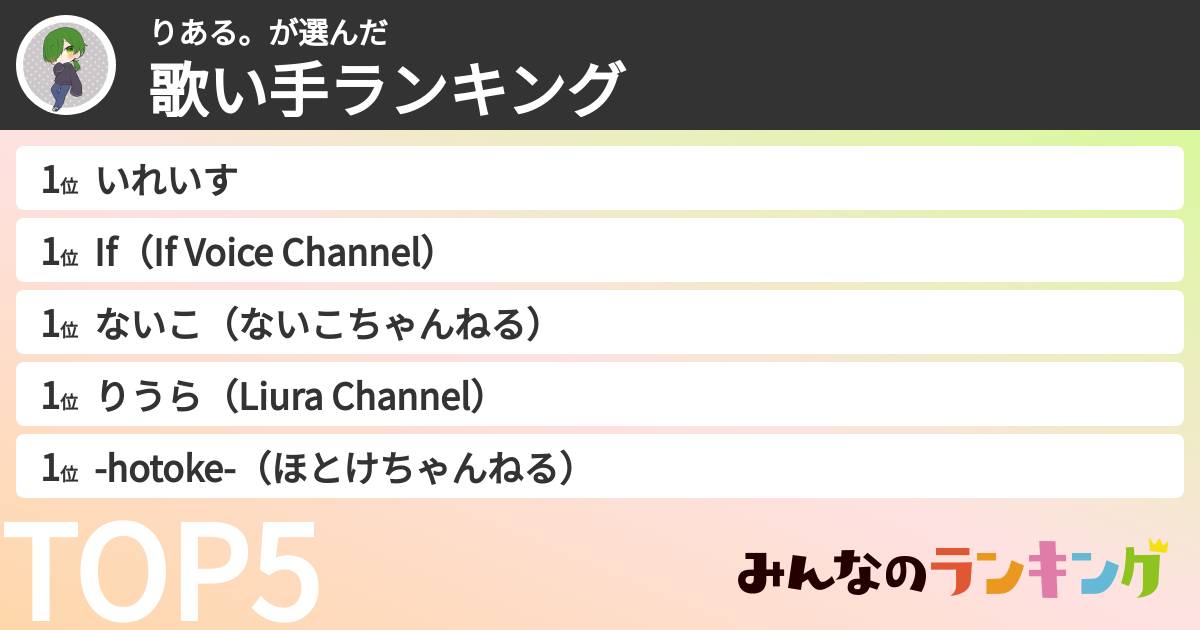 りある。さんの「歌い手ランキング」
