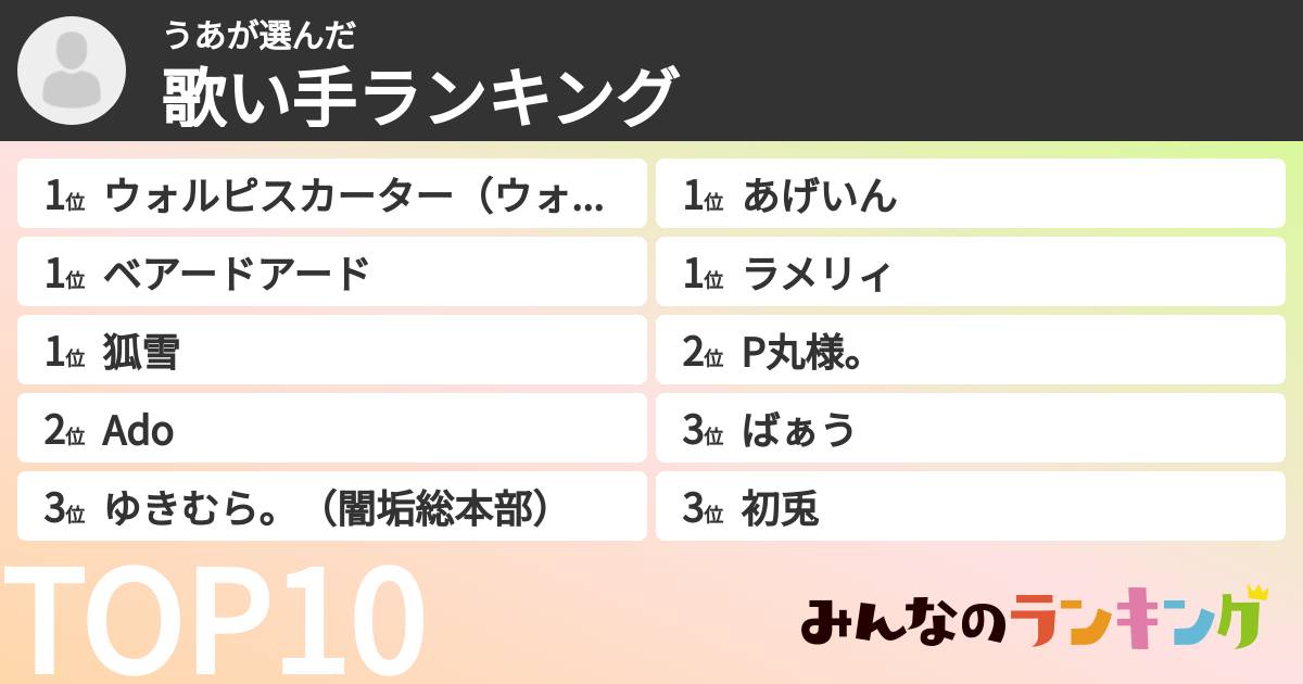 うあさんの「歌い手ランキング」