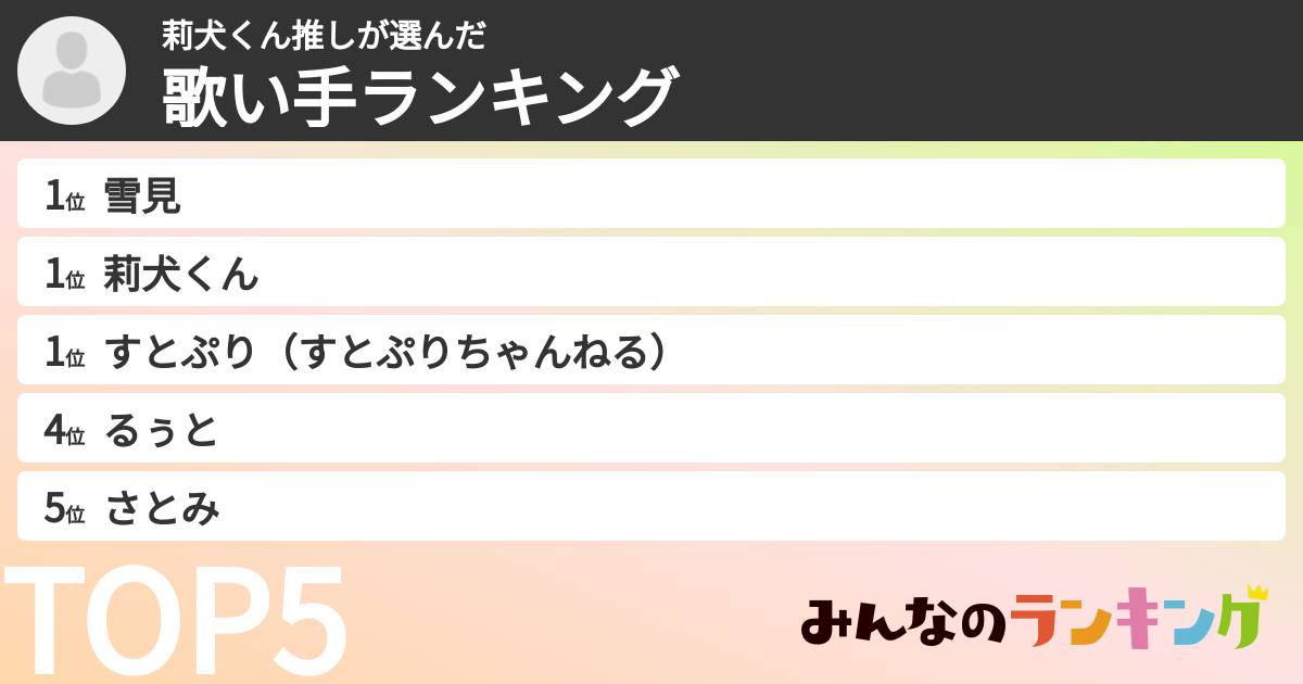 莉犬くん推しさんの「歌い手ランキング」