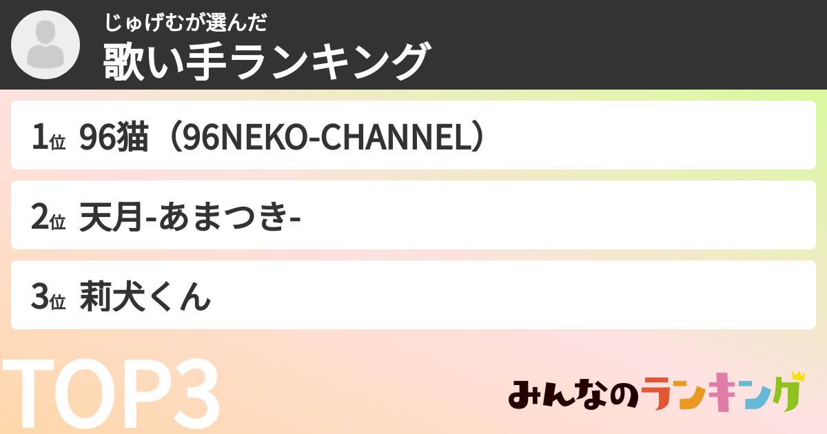 じゅげむさんの「歌い手ランキング」