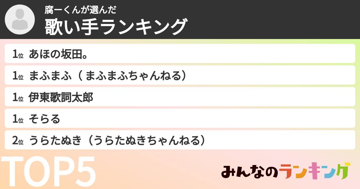 腐ーくんさんの「歌い手ランキング」