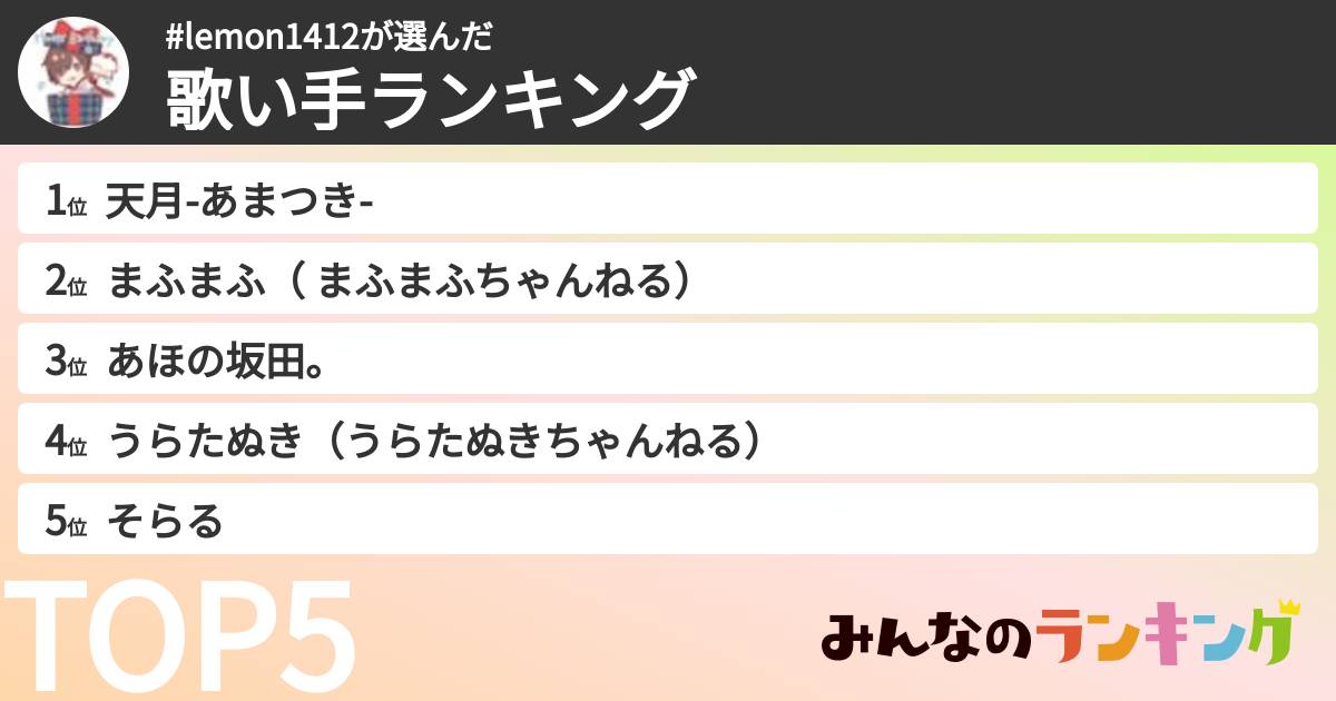 #lemon1412さんの「歌い手ランキング」