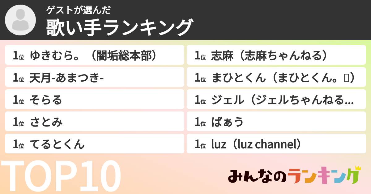 ゲストさんの「歌い手ランキング」