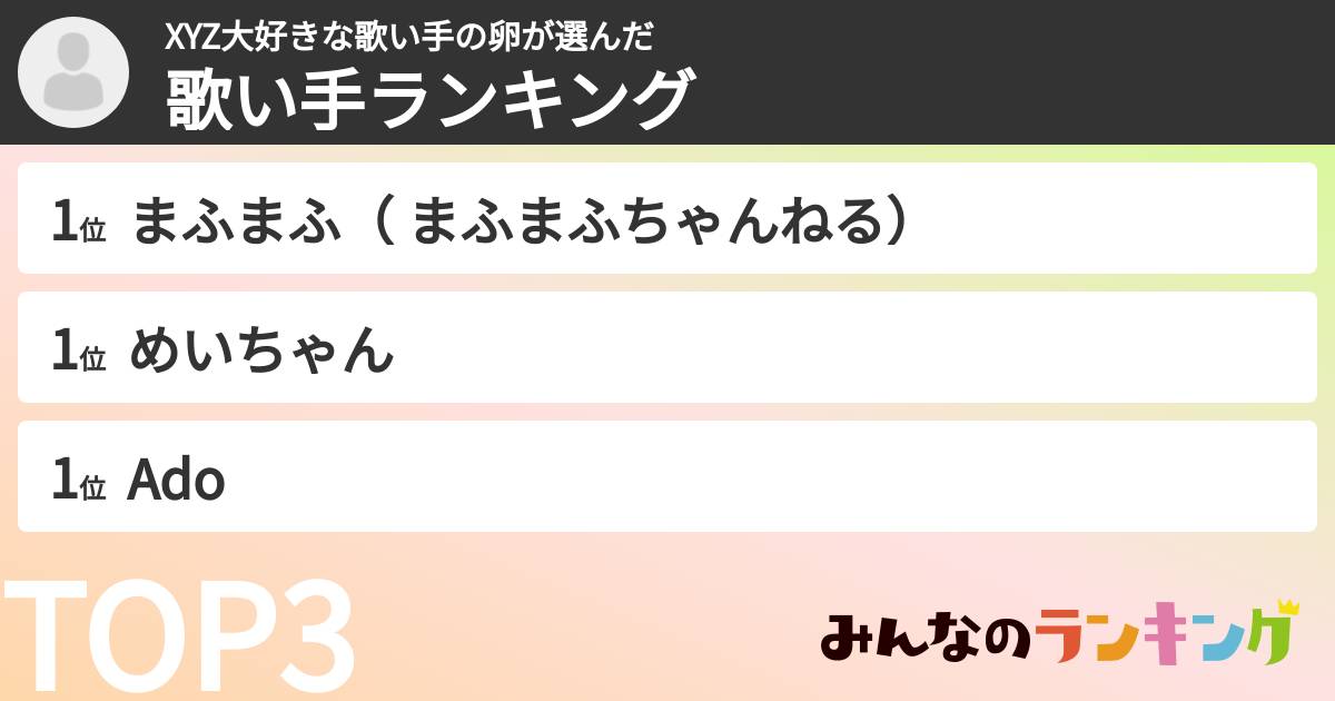 XYZ大好きな歌い手の卵さんの「歌い手ランキング」
