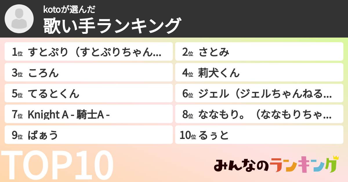 kotoさんの「歌い手ランキング」