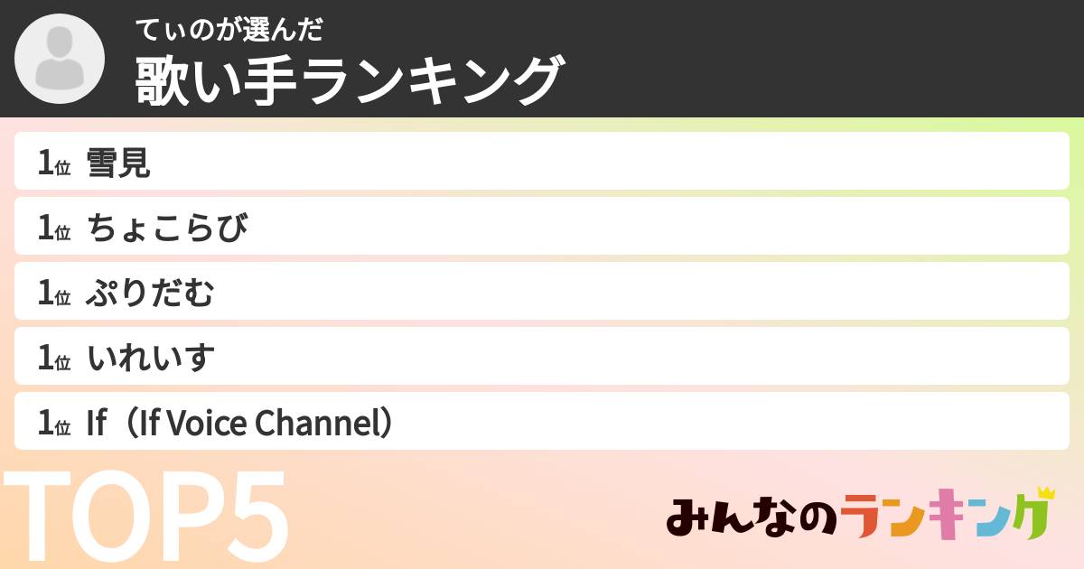 てぃのさんの「歌い手ランキング」