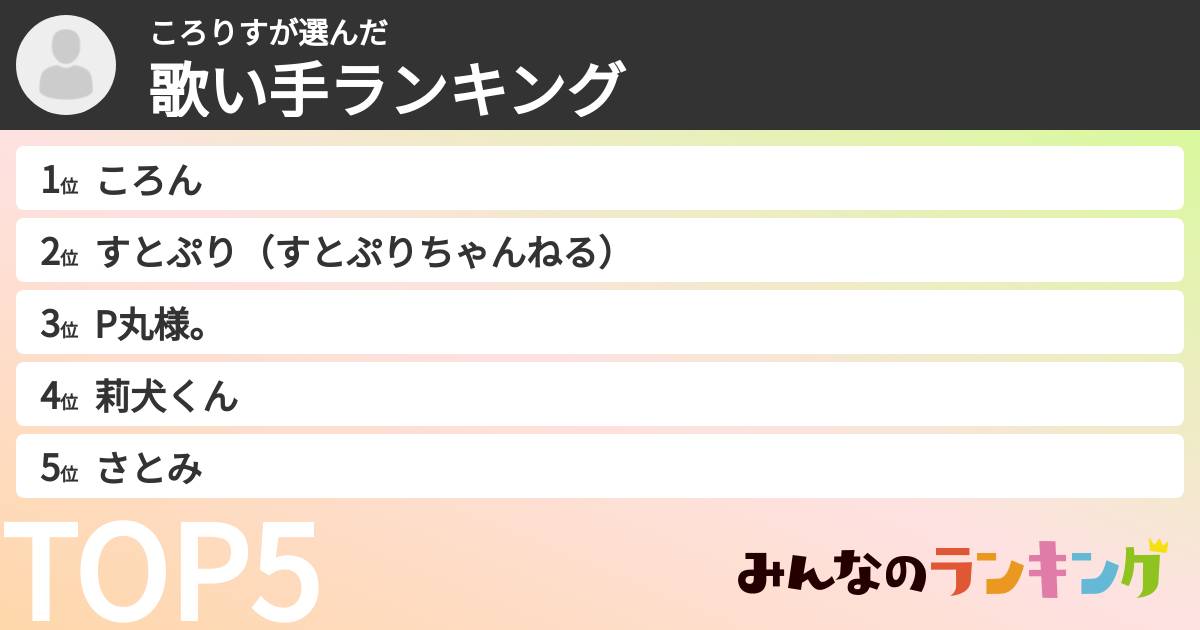 ころりすさんの「歌い手ランキング」