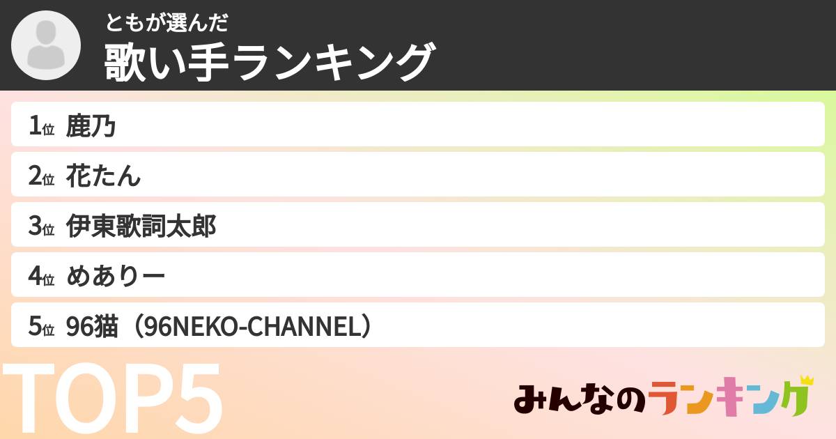 ともさんの「歌い手ランキング」