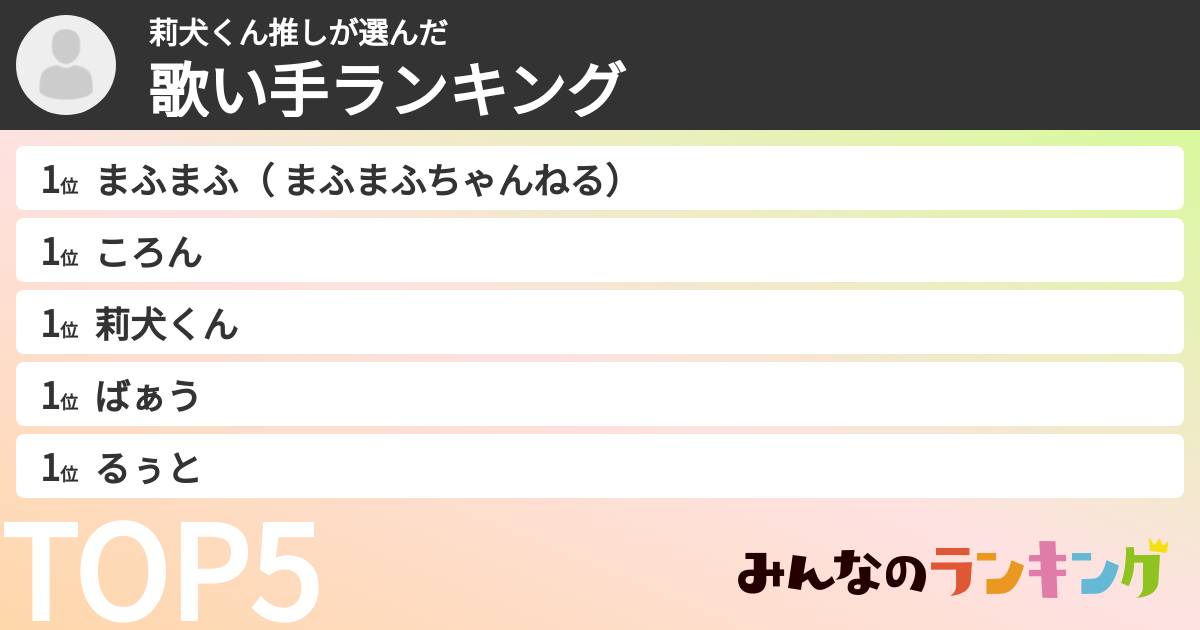 莉犬くん推しさんの「歌い手ランキング」