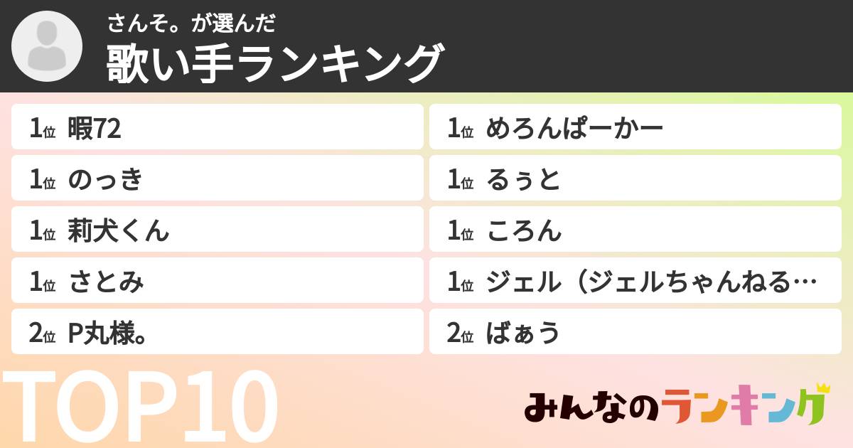 さんそ。さんの「歌い手ランキング」