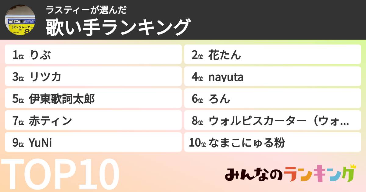 ラスティーさんの「歌い手ランキング」