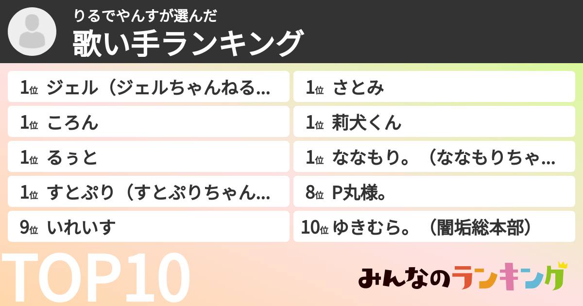 りるでやんすさんの「歌い手ランキング」