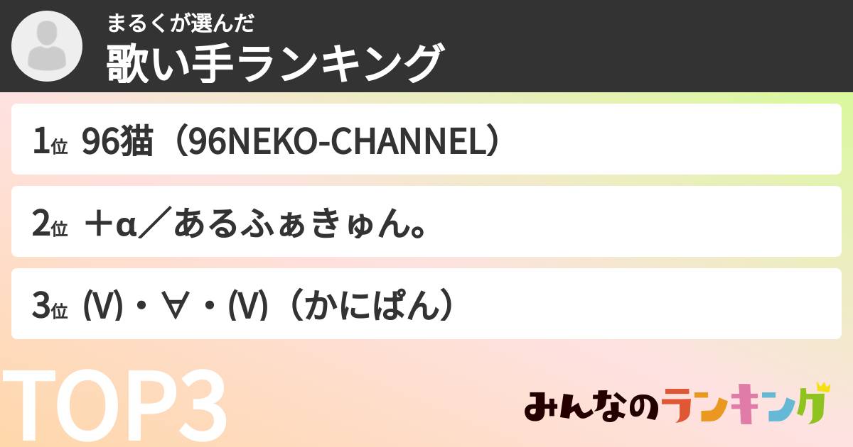 まるくさんの「歌い手ランキング」