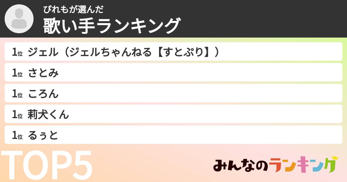 ぴれもさんの「歌い手ランキング」