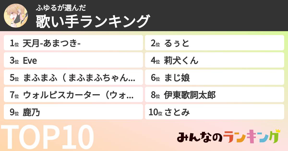 ふゆるさんの「歌い手ランキング」