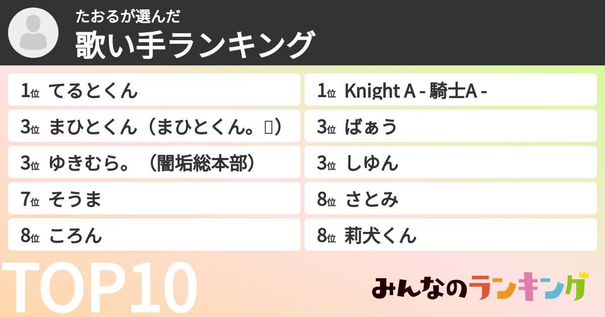 たおるさんの「歌い手ランキング」