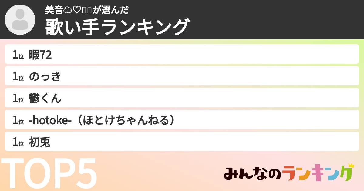 美音☁♡🎲💎さんの「歌い手ランキング」