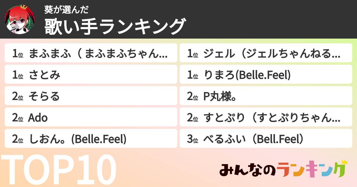 葵さんの「歌い手ランキング」