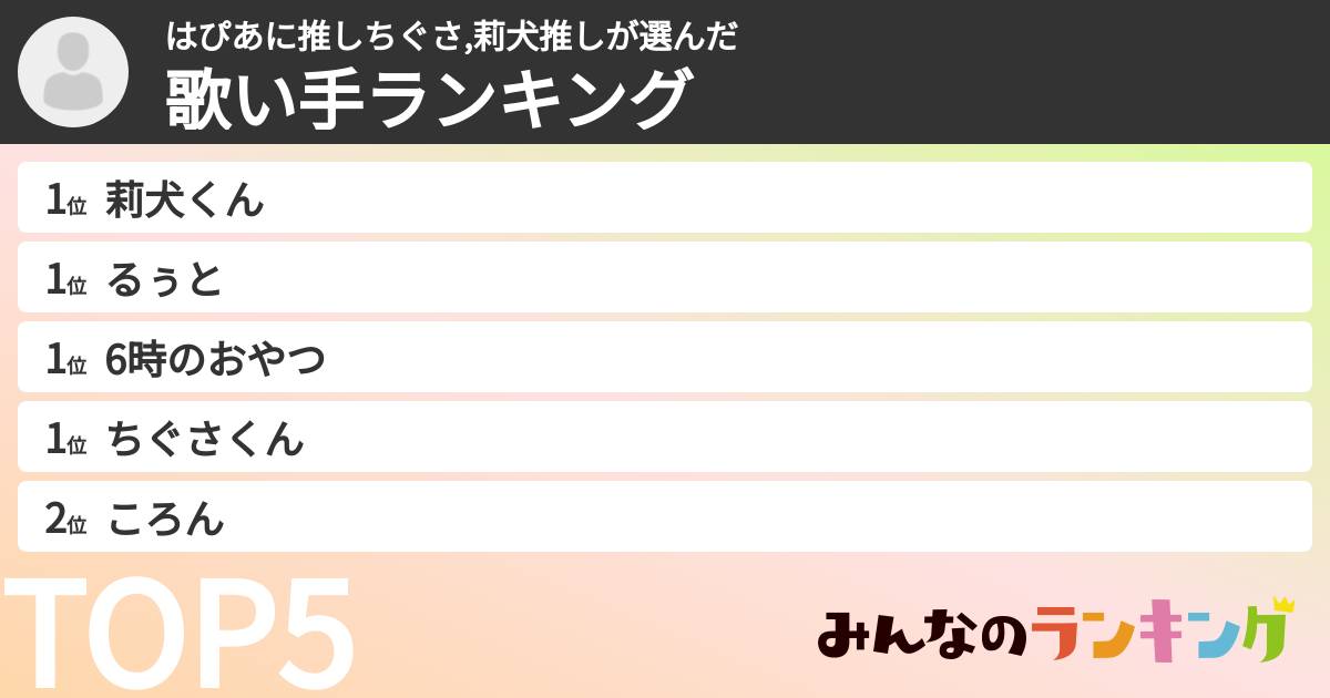 はぴあに推しちぐさ,莉犬推しさんの「歌い手ランキング」