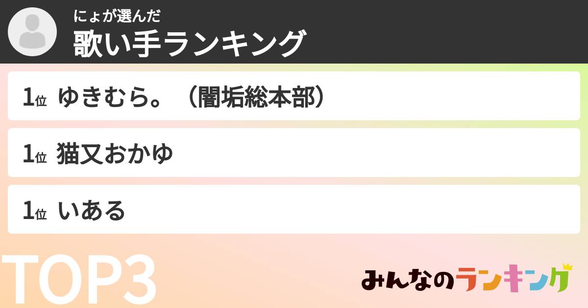 にょさんの「歌い手ランキング」