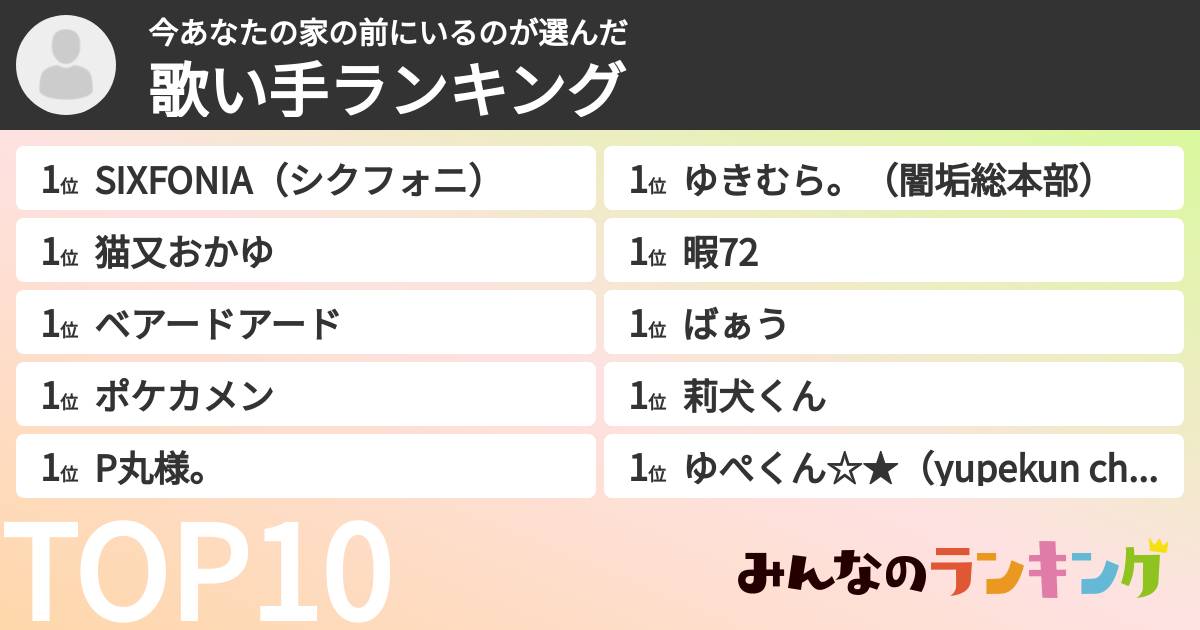 今あなたの家の前にいるのさんの「歌い手ランキング」